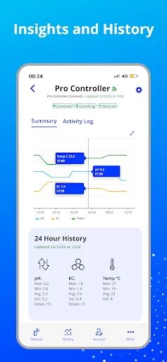 I-download ang Edenic App – Pamahalaan ang Iyong Bluelab Devices - Screenshot 3