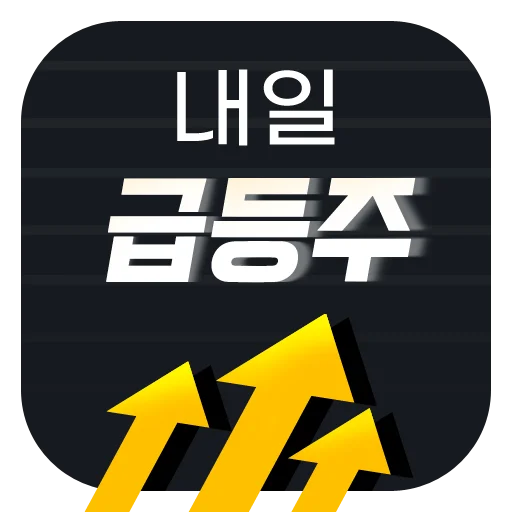 I-download ang Next Day Stock Prediction – Gabay sa Pag-invest