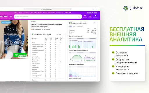 I-download ang Qubba: Pinakamahusay na Analytics para sa Wildberries - Screenshot 1