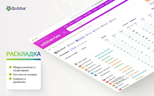 I-download ang Qubba: Pinakamahusay na Analytics para sa Wildberries - Screenshot 5