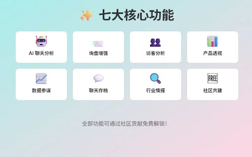 Alibaba WmXia Assistant – Pinakamahusay na Tool para sa Alibaba - Screenshot 3