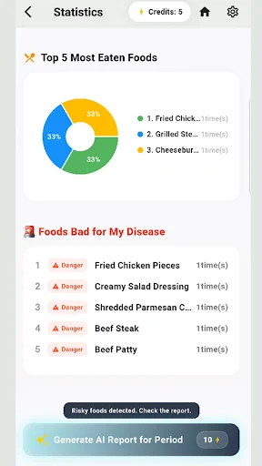 I-download ang Calvi – AI Diet at Calories para sa Iyong Kalusugan - Screenshot 7
