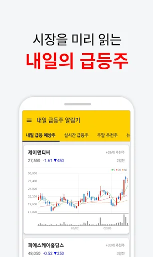 I-download ang Next Day Stock Prediction – Gabay sa Pag-invest - Screenshot 1