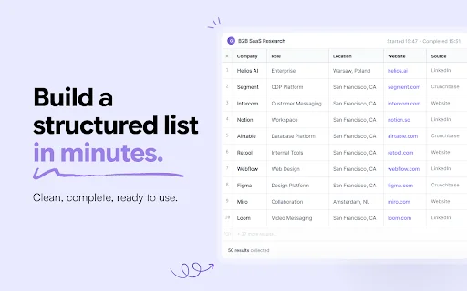 BrowseWiz: AI Assistant na Magpapabilis ng Iyong Trabaho - Screenshot 4