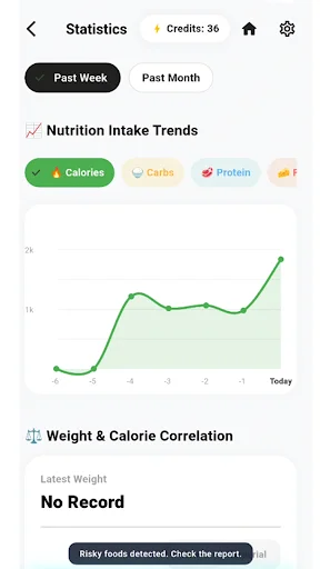 I-download ang Calvi – AI Diet at Calories para sa Iyong Kalusugan - Screenshot 6