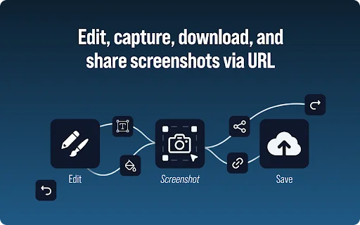 Chrome Screenshot: Pinakamahusay na Screenshot Extension para sa Chrome - Screenshot 2