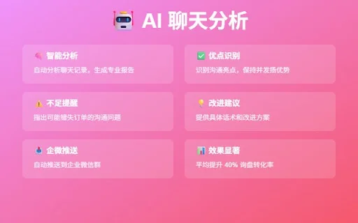 Alibaba WmXia Assistant – Pinakamahusay na Tool para sa Alibaba - Screenshot 2
